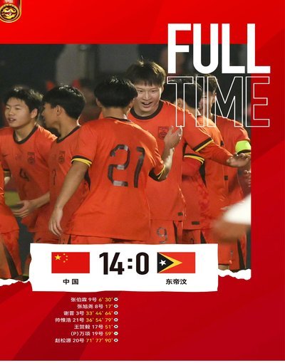 挺进决赛！U17国足将与日本队争冠