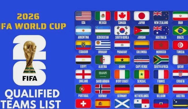 2026美加墨世界杯：球迷必看指南
