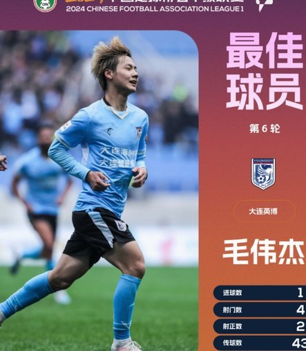 携手未来：毛伟杰续约大连英博至2029年