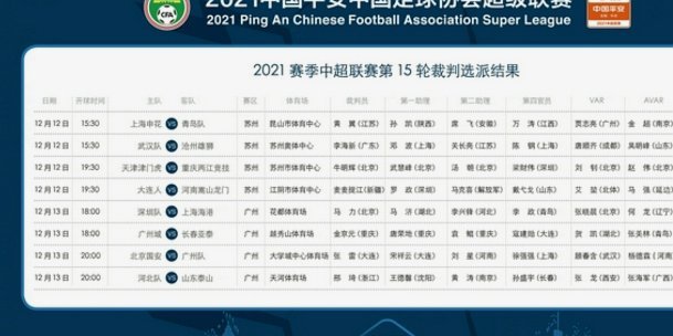 中超裁判安排：张雷执法国安铁人，李海新执法申花天津