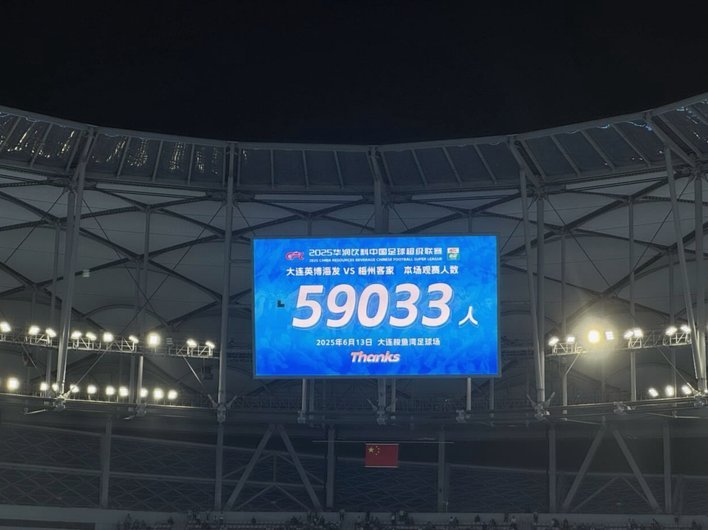 中超现场观众数：梭鱼湾6.1万人领跑，工体超4万人到场