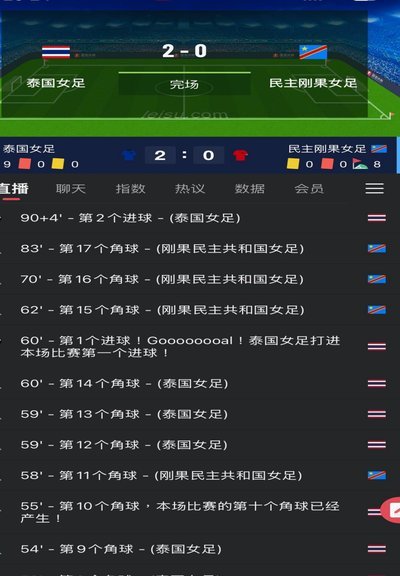大概率踢泰国，胜算如何